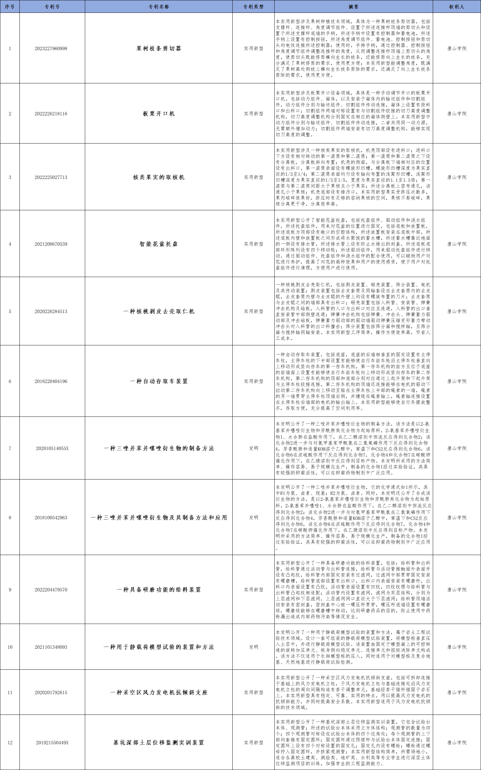 企业微信截图_17418463491822.png